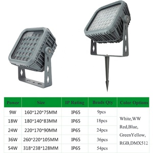 Faretto <span class=keywords><strong>LED</strong></span> 12W 24W 36W Riflettore RGB Impermeabile Illuminazione da Esterno per Giardino - Product Image 3