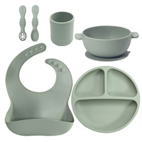 Ensemble d'alimentation pour bébé en silicone en gros, sans BPA, avec assiette à ventouse, bavoir, cuillère, fourchette et tasse