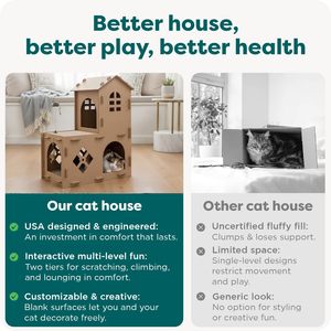 Casa <span class=keywords><strong>para</strong></span> <span class=keywords><strong>Gatos</strong></span> Grande <span class=keywords><strong>de</strong></span> Cartón, Tipo <span class=keywords><strong>Castillo</strong></span>, Reciclable, <span class=keywords><strong>de</strong></span> Cartón Corrugado, <span class=keywords><strong>para</strong></span> Gatitos y <span class=keywords><strong>Gatos</strong></span> Adultos - Product Image 6