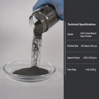 Poudre d'alliage à base de cobalt A33 gris foncé -100 mesh pour insert de siège de soupape de moteur, guide de soupape, résistant à l'usure, qualité de frittage