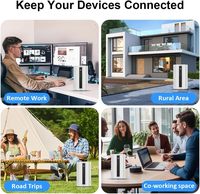 Router 5G Desbloqueado para Europa, Doble Banda, Wifi6, Gigabit Ethernet, Router Inalámbrico 5G CPE con Ranura para Doble Tarjeta SIM