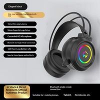 Headphone T9 Dual-Mode Over-Ear 2.4G Nirkabel + Kabel 2m  5.3 ANC RGB Lighting Headset Gaming Grosir
