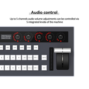 Mezclador de Video Blackmagic de 16 Canales, Mezclador de Video de 8 Canales con Vista Previa, Equipo de Transmisión de TV, Controlador, Conmutador de Video - Product Image 1