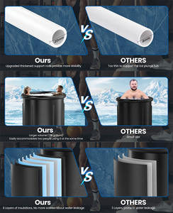 Ensemble de <span class=keywords><strong>baignoire</strong></span> froide isolée OEM Cold Pod <span class=keywords><strong>XL</strong></span> - 116 gallons, <span class=keywords><strong>baignoire</strong></span> à glace d'extérieur avec refroidisseur, compatible avec une couverture thermique - Product Image 3