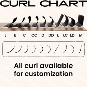 Ciglia Individuali in Seta Comelylashes, Ciglia 3D Naturali Lunghe e Voluminose, Ciglia in Seta con Etichetta Privata, <span class=keywords><strong>Volume</strong></span> Completo - Product Image 3