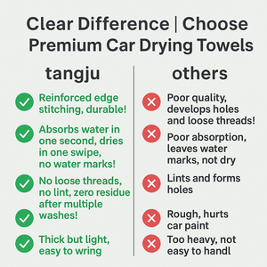 Microfibra 1300 1400 Gsm lavado cuidado del coche microfibra detalle <span class=keywords><strong>Auto</strong></span> Micro fibra paños limpieza Twisted Loop toallas <span class=keywords><strong>de</strong></span> secado - Product Image 4