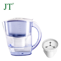 Filtre à eau portable de 150 gallons à longue durée de vie, fournitures de cuisine, ODM OEM, purificateur d'eau pour une vie saine