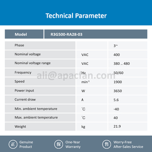 Sistema de ventilación industrial ebmpapst R3G500-RA28-03, equipo AHU, ventilador centrífugo EC de ahorro energético - Product Image 3