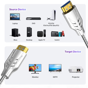 Câble <span class=keywords><strong>HDMI</strong></span> Fibre Optique <span class=keywords><strong>Ultra</strong></span> <span class=keywords><strong>4K</strong></span> 60Hz Prêt pour 8K <span class=keywords><strong>HDMI</strong></span> 2.1 48 Gbit/s – Vente Flash Usine – Longueurs : 10m, 15m, 20m, 30m, 50m, 100m - Product Image 3