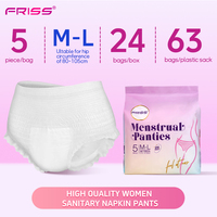 Stark absorbierende Menstruationshöschen für die Nacht, Einweg-Unterwäsche für Frauen