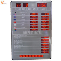 Tablero de Visualización de Precios/Tarifas de Cambio de Divisas Digital LED Programable