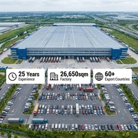Socio Global de Proyectos EPC para Instalaciones Industriales que Ofrece Construcción de Almacenes Prefabricados de Acero para el Desarrollo de Bases de Manufactura