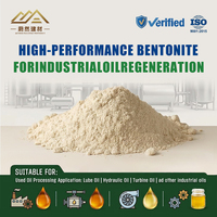 Terre de Fuller haute performance pour la purification des huiles de cuisson usagées et du biodiesel – Terre de blanchiment