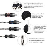 Kenar pcipcipremium 99.99% oksijensiz bakır 17ft 4 kanallı RCA ses bağlantı kablosu (4x RCA erkek 4x RCA erkek)