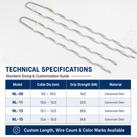Collier de serrage à extrémité fermée en acier galvanisé à chaud pour fixation sécurisée des câbles dans les systèmes de câbles de maintien, taille personnalisée disponible