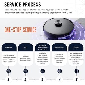 Robot Aspiradora con Estación de Carga, LDS + Láser de Doble Línea con Tanque de Agua Limpia de 4L para el Hogar - OEM/ODM Disponible - Product Image 3