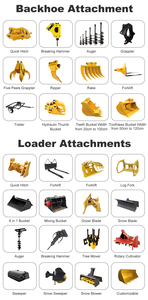 EPA/EURO 5 chargeuse-pelleteuse sur pneus chargeur sur pelleteuse moteur diesel 4 roues motrices 2 tonnes 4 tonnes 6 tonnes 8 tonnes à des prix abordables - Product Image 6
