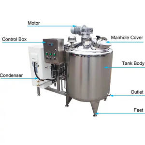 ריבוי פונקציה קרם אחסון מיכל נירוסטה נייד מיץ אחסון מיכל - Product Image 3