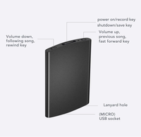 Registratore Vocale Digitale Tipo B3 per Lezioni, Registratore Vocale OTG WAV 8G/16G/32G con Micro USB
