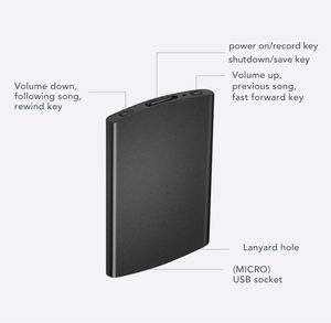 Grabadora de Voz Digital Tipo Tarjeta B3 para Conferencias, Grabadora de Voz OTG WAV de 8G/16G/32G con Micro USB - Product Image 2