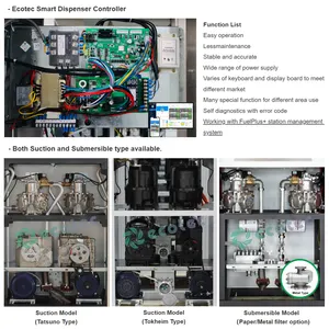 Distributeur de carburant Ecotec Tatsuno, pompe à essence, Machine de pompage à essence