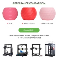 Filament PLA mat OEM ODM 1,75 mm, faible densité, filament PLA mat pour imprimante 3D, bobine de 1 kg, filament d'impression 3D pour imprimante 3D