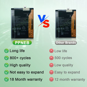 Venta Directa de Fábrica, Batería de Teléfono <span class=keywords><strong>BM4J</strong></span> de 3.85V y 4400mAh de Alta Capacidad para Xiaomi Redmi Note 8 Pro, Batería de Polímero de Iones de Litio de Grado A, CE - Product Image 2