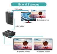 Répartiteur HDMI 4K 30Hz 1 entrée 2 sorties, MT-VIKI 1 ordinateur 2 moniteur + adaptateur secteur 2 ports répartiteur HDMI 1x2