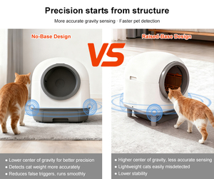 <span class=keywords><strong>2025</strong></span> xu hướng mới tự động mèo xả rác hộp ứng dụng kiểm soát loại bỏ mùi cho nhiều Mèo Thông Minh mèo nhà vệ sinh tự làm sạch hộp xả rác - Product Image 4