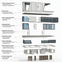 Expédition Rapide Nouveau Design 2025 Maison Capsule Spatiale à 2 Étages Installation Facile Espace Illimité avec Vie Confortable