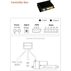 Docyke <b>Linear</b> Servo <b>Actuator</b> 100 150 200 Mm Stroke For Diy Robot Arduino Pcb Remote Control - Product Image 6