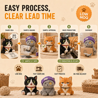Fournisseur de peluches de chats personnalisées et amusantes pour les musées, les magasins sur le thème des animaux, les cadeaux touristiques et les objets de collection