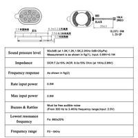 Module de haut-parleur pour circuit de course 2014, 8 ohms, 0,5 W, unité de haut-parleur à aimant interne avec câble de connexion