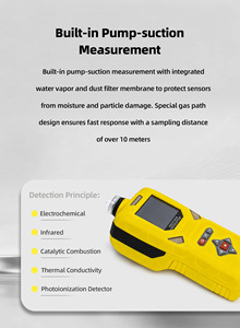 เครื่องตรวจจับก๊าซแบบพกพา DUOTESI รุ่นขายดี 6-in-1 สำหรับตรวจจับ CO/H2S/O2/CO2/SO2/ก๊าซรั่วไหล สำหรับการวิเคราะห์การจ่ายก๊าซ/อากาศ/ปล่องไฟ - Product Image 2
