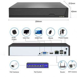 Couverture de protection blindée pour caméra de cabinet C <span class=keywords><strong>Omera</strong></span>. Appareils, Gadgets, Gateway, Gear Up, Lunettes, Carte d'identité, Clé, USB - Product Image 2