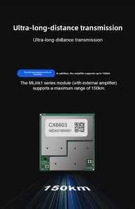 Módulo de Red Autoorganizable con Largo Alcance de Transmisión para Comunicación de Drones UAV - Product Image 3