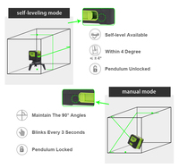 Niveau laser croisé à faisceau vert, auto-nivelant, ligne verticale et horizontale à 180 degrés, multi-usages, niveau laser d'alignement