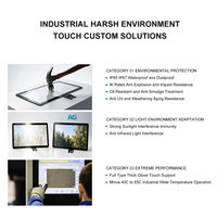 Écran tactile en verre COF 15,6 pouces, panneau tactile capacitif de 15,6 pouces avec verre capteur à dureté de surface 7H