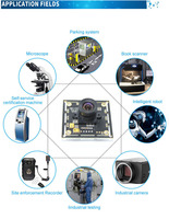 FOV 100 derece 2mp ov2710 tam hd 1080p cmos kamera modülü USB arayüzü ile ücretsiz sürücü
