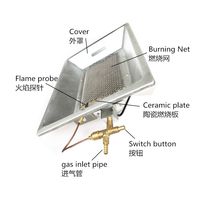 Nouveau modèle 2026 : Chauffe-poulets infrarouges à gaz GPL et GNL, sûrs, économes en énergie et offrant un chauffage de grande surface