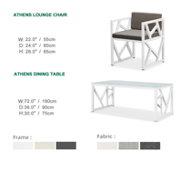 Ensemble de table et chaises de salle à manger d'extérieur en aluminium moderne Express Garden pour cour et hôpital, léger, résistant aux UV, chaises de bistrot