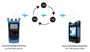 Strumenti per Fibra Ottica EXFO Misuratore di Potenza Ottica Px1-s-pro e Sorgente Luminosa FLS-600 Medidor De Potencia Fibra <span class=keywords><strong>Optica</strong></span> <span class=keywords><strong>con</strong></span> Vfl - Product Image 6