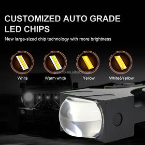 Projecteur de phare universel LED H1 12V avec angle de faisceau de 360° pour <span class=keywords><strong>moto</strong></span> et voiture - Haute qualité - Product Image 4