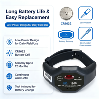 Testeur d'alarme électrique sans contact 50/60Hz, alarme acousto-optique, protection IP54, précision de 1% pour la ligne d'alimentation des armoires de distribution