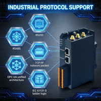 Controlador PLC Edgebox-RPI5, Mini PC Industrial Personalizado, RS485, RS232, Ethernet, 6DI, 6DO, Controlador Lógico Programable PLC, 24V