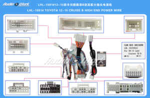 Pemutar Multimedia radio mobil 2 Din Android, Aksesori Universal kabel colokan konektor adaptor kawat untuk TOYOTA 12-15 CRUISE B Tinggi - Product Image 2