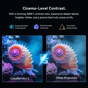 Proyector Oficial Netflix Highlight 2000CVIA 4k, Cine en Casa, Wifi, 3D, 4k Full HD, Proyector Nativo 1080P - Product Image 5