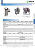 TOPTION TP-S15 CE/ISO RVS sproeidroogmachine met lagers voor voedselverwerking, fruit- en groentepoeders.