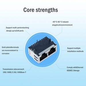 Conector Ethernet Hembra Modular RJ45 Blindado de <span class=keywords><strong>2x1</strong></span> 1000M de un Solo Puerto para Montaje en PCB FPC, Conexiones de Cable de Alta Velocidad - Product Image 4