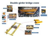 Pont roulant à double poutre robuste certifié CE, sur mesure, pour usine et atelier